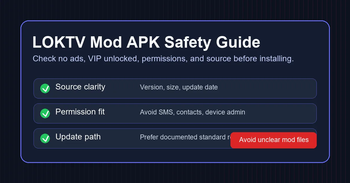 LOKTV Mod APK safety checklist visual used to explain package-name risk